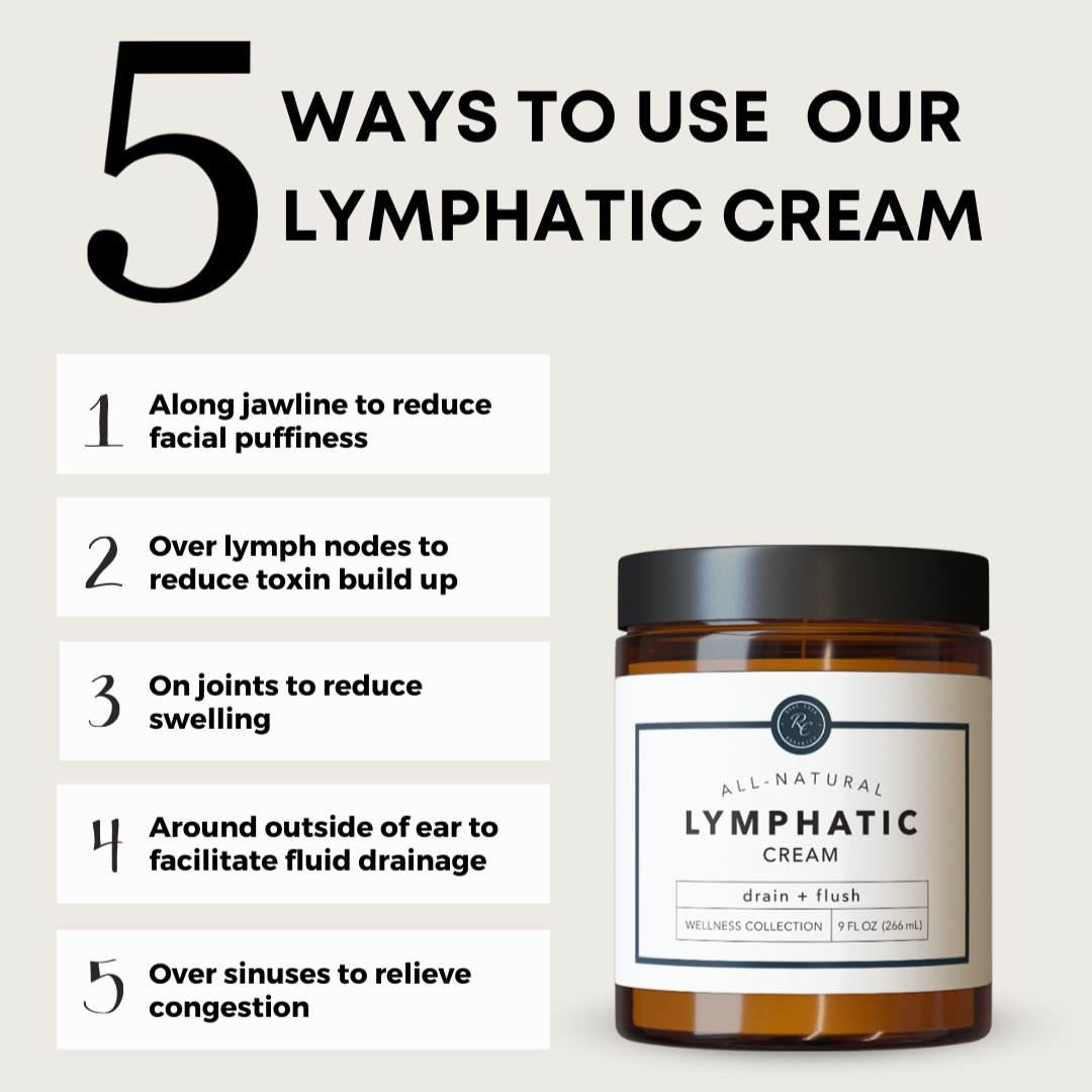 Lymphatic Cream 9oz